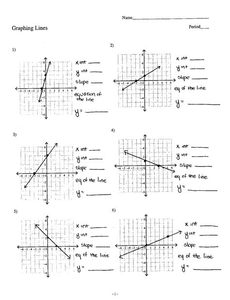 graphing linear functions review worksheet pdf